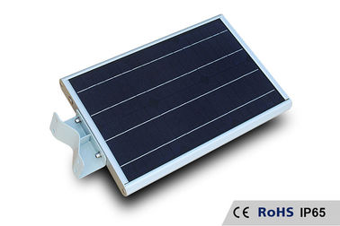 중국 1000lm 10 와트 주거 태양 강화된 가로등/태양 도로 램프 공장